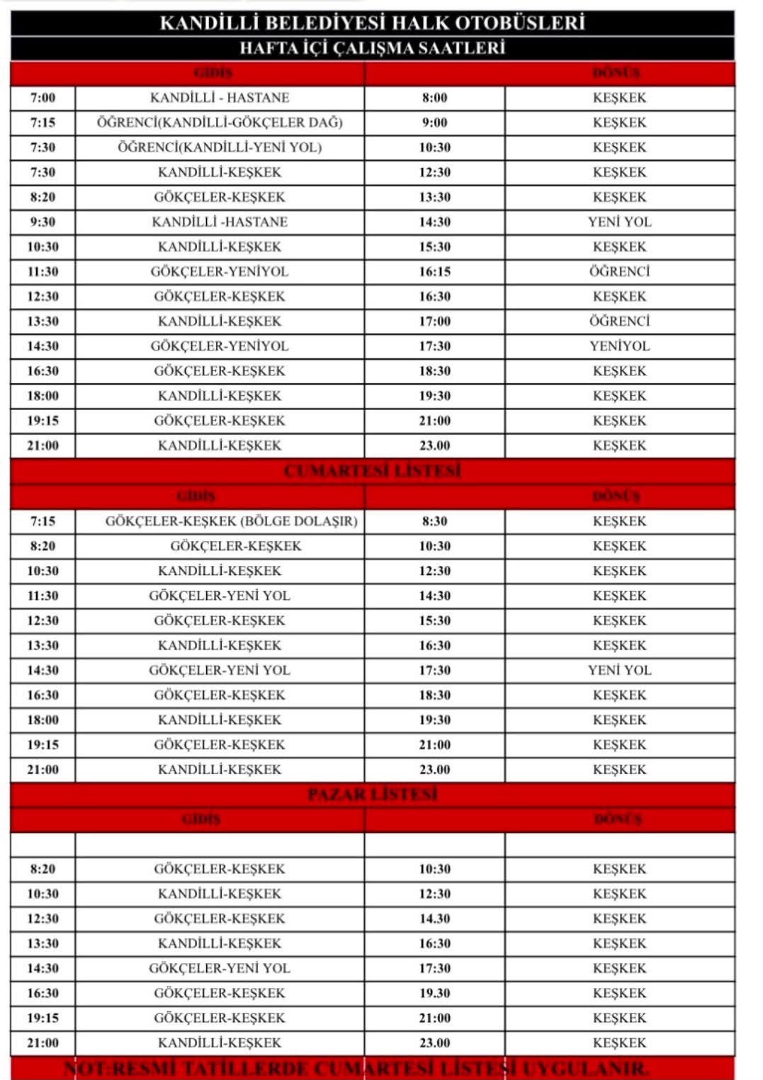 Taşımacılık Hizmetleri hakkında detaylı bilgileri bu alana yazabilirsiniz !